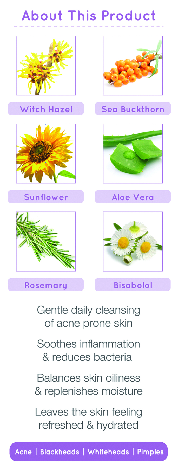 Antiac Daily Face Wash Carton Left Panel 150ml (CMYK)