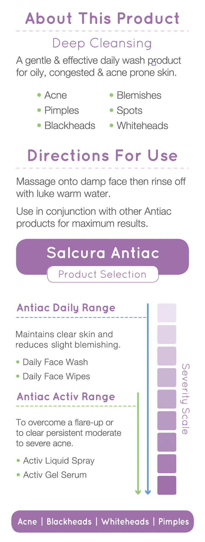 Antiac Daily Face Wash Carton Right Panel 150ml (RGB)